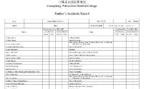 出國留學怎么對成績單進行翻譯？