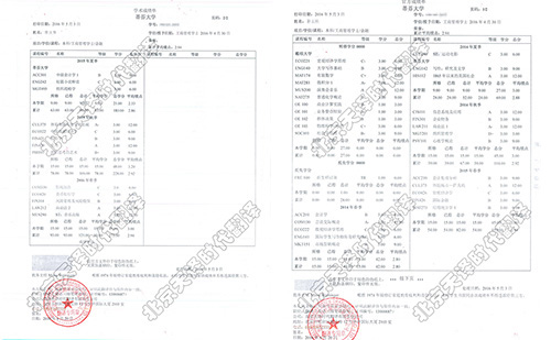 成績單翻譯認證-成績單翻譯服務(wù)流程介紹