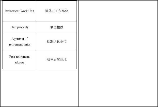 退休證翻譯模板 退休證翻譯模板